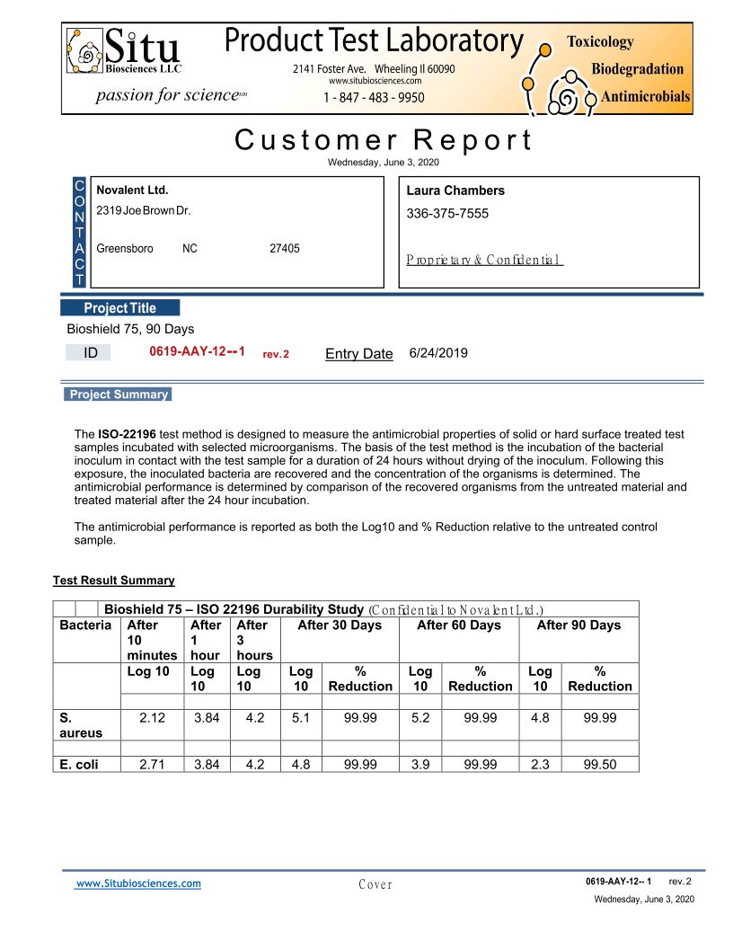 Bioshield 75 90 Days Study